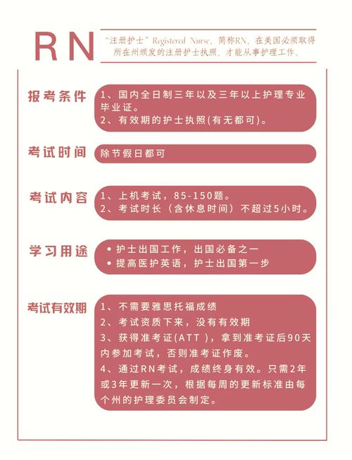 国际护理报名条件-图1
