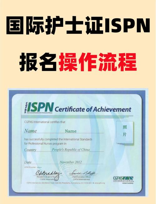 国际护理报名条件-图2