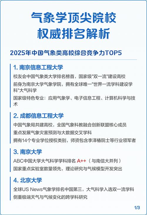 中国哪个大学气象专业好-图2 中国哪个大学气象专业好-图2