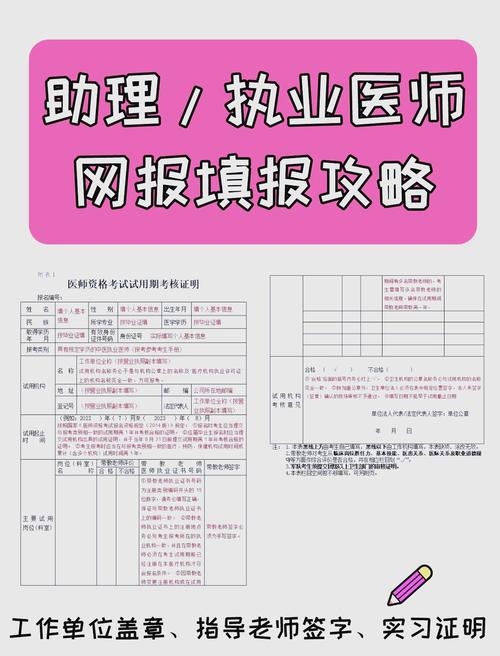 管网执业医师报名条件有哪些？-图3