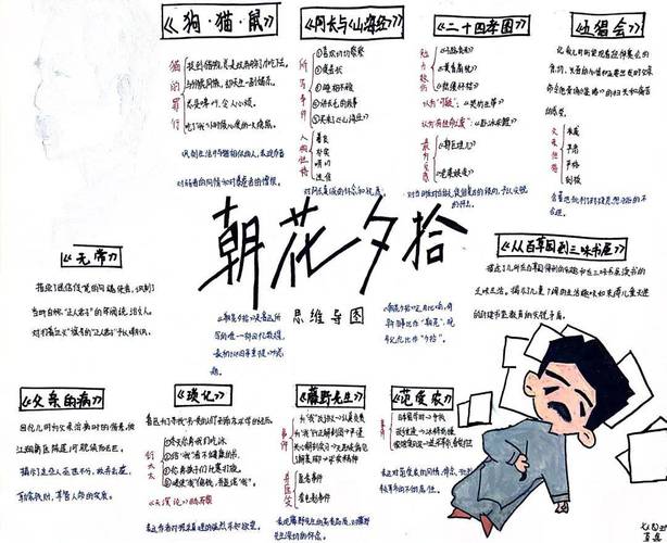 鲁迅人生经历的关键节点与思想脉络如何?-图1 鲁迅人生经历的关键节点与思想脉络如何?-图1