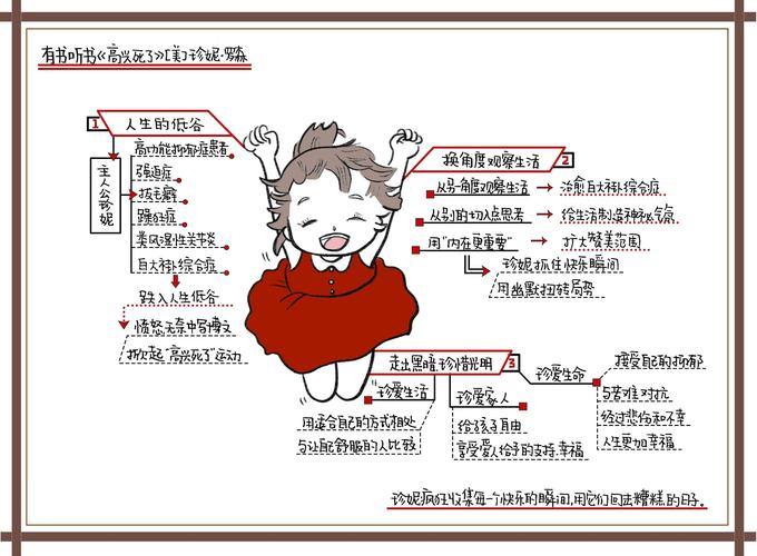 女生逻辑思维天生弱?后天如何提升?-图2 女生逻辑思维天生弱?后天如何提升?-图2