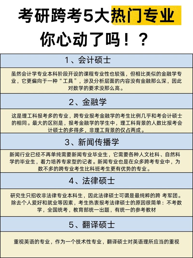 跨科考研哪个专业容易些-图3