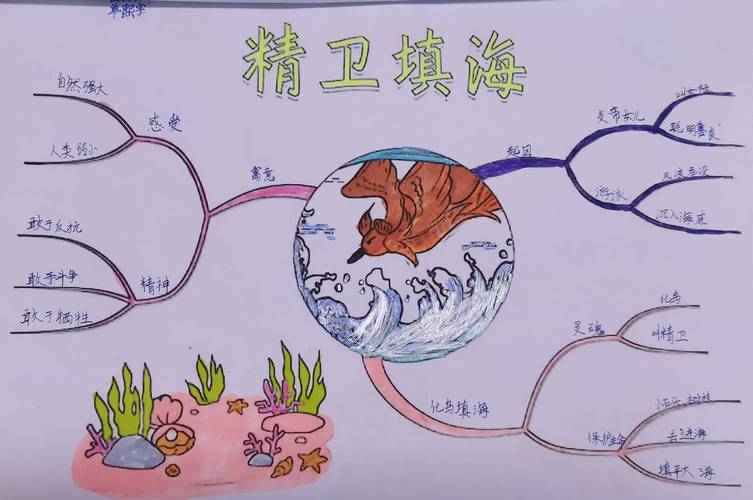 故事思维 pdf-图3