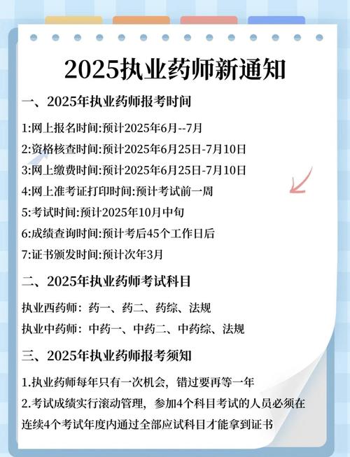 2025四川初级药师报名条件有哪些?-图2 2025四川初级药师报名条件有哪些?-图2