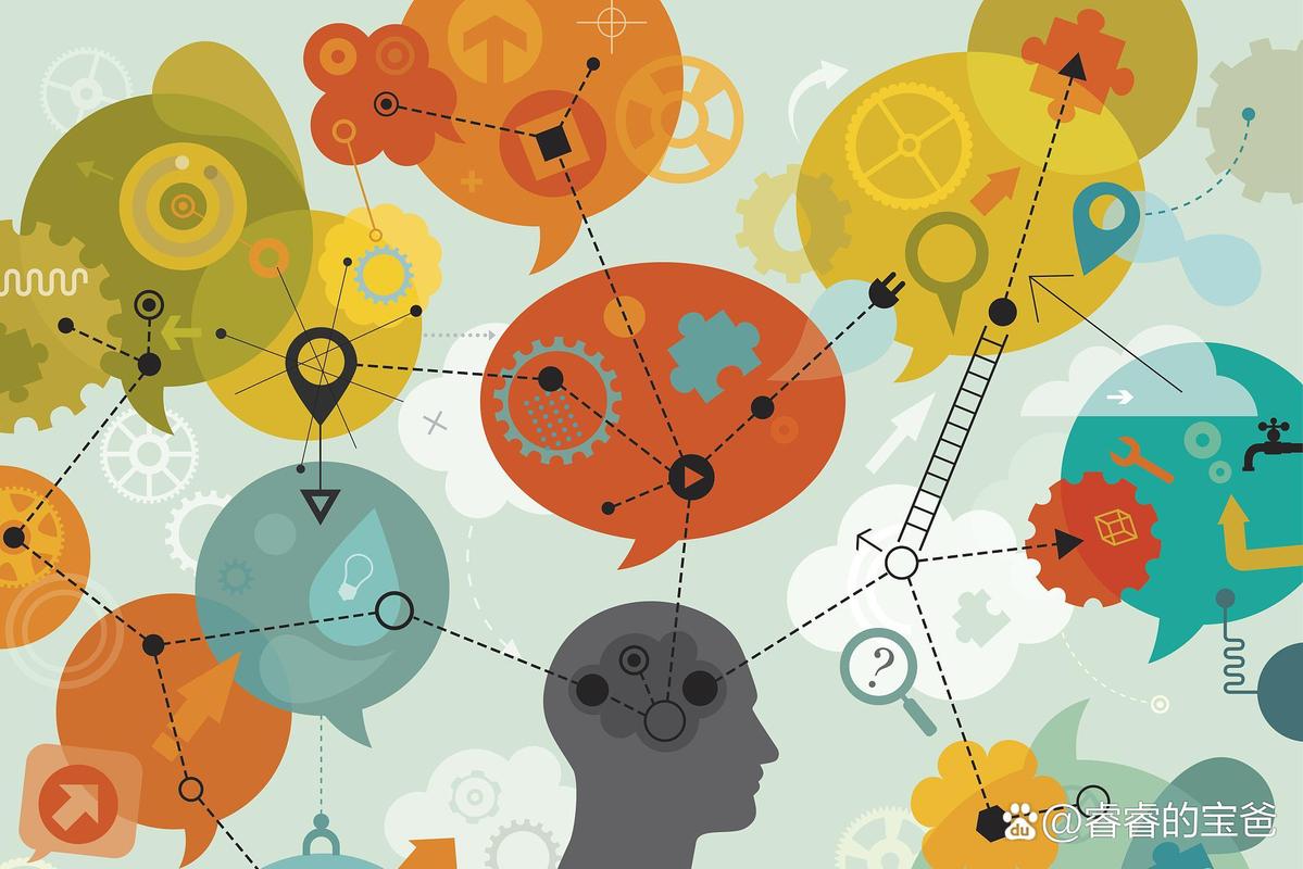 什么是鲜明性思维？如何培养鲜明性思维？-图2