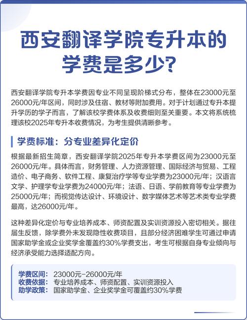 西安翻译专业录取分多少-图1 西安翻译专业录取分多少-图1