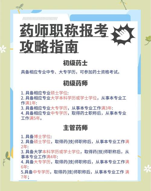 药师中级考试报名条件有哪些？-图2