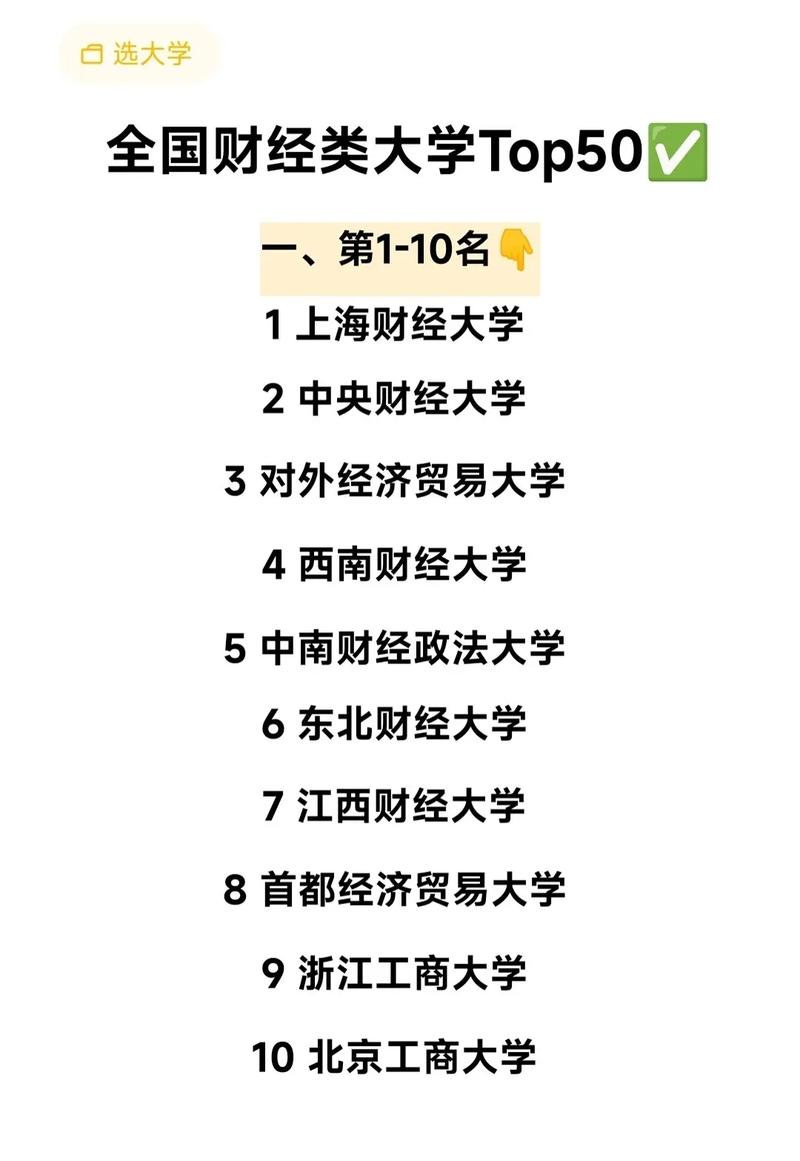 央财和对外哪个好考点-图3 央财和对外哪个好考点-图3