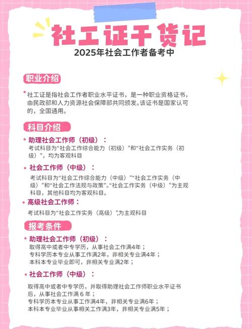 山东济宁市社会工作者报名时间条件-图1