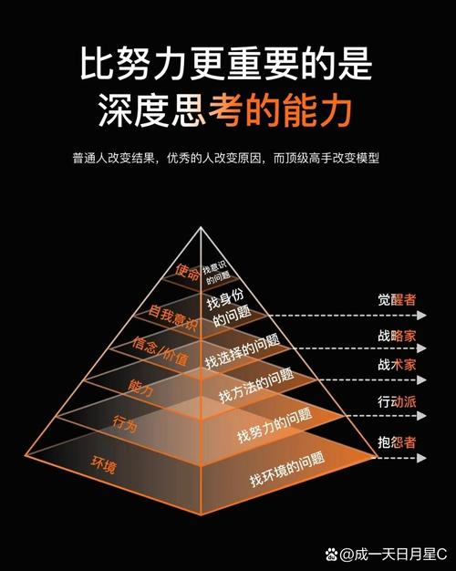 美国思维本质的核心是什么?-图2 美国思维本质的核心是什么?-图2
