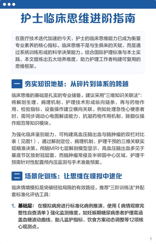 护士临床思维的培养-图1 护士临床思维的培养-图1