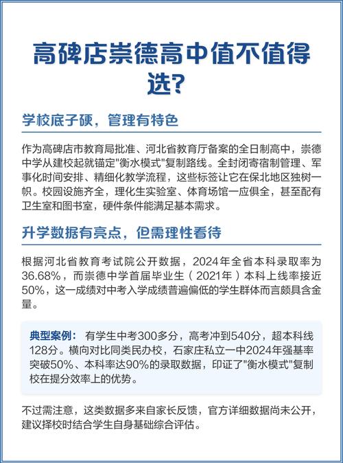 高碑店高中录取人数多少-图1 高碑店高中录取人数多少-图1