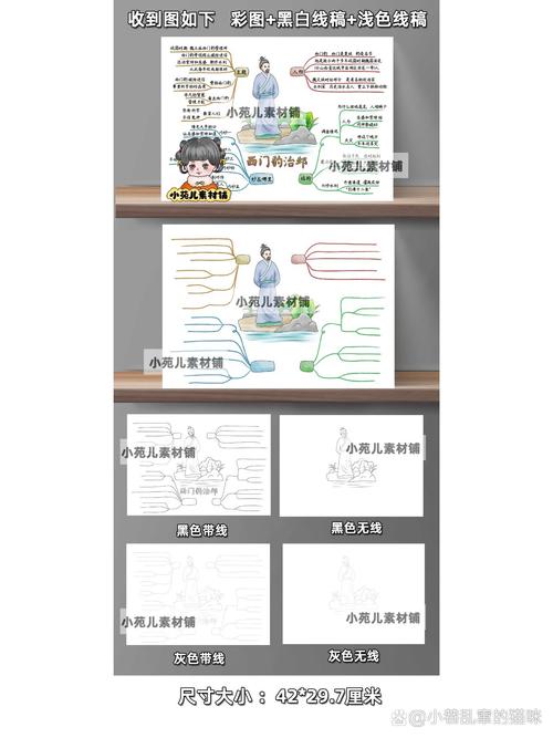 西门豹治邺有何智慧？思维导图如何梳理？-图2