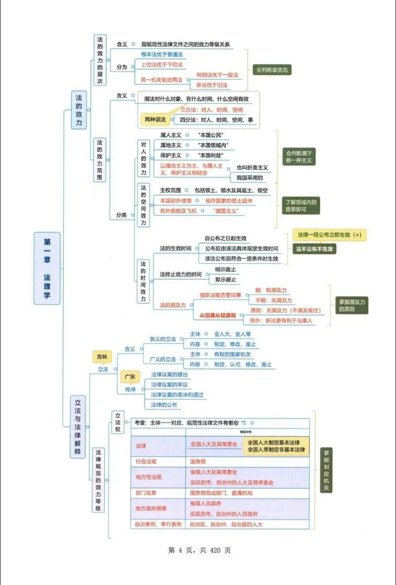 什么是法治思维-图2 什么是法治思维-图2