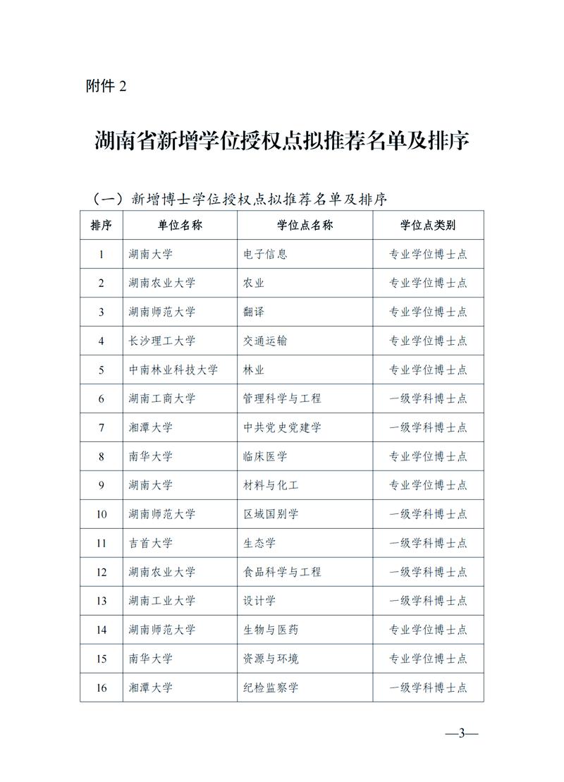 哪个学校有教育学博士-图2