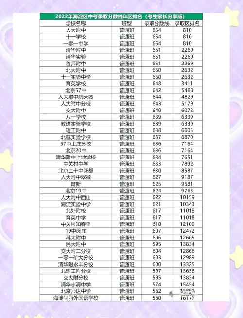 廉江小升初录取榜是多少-图1 廉江小升初录取榜是多少-图1