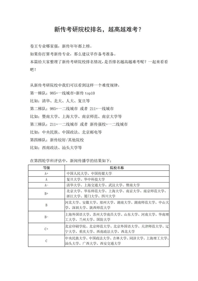 吉大和东财考研难度如何对比？-图2