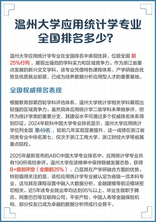 应用统计专业哪所大学实力强？-图3