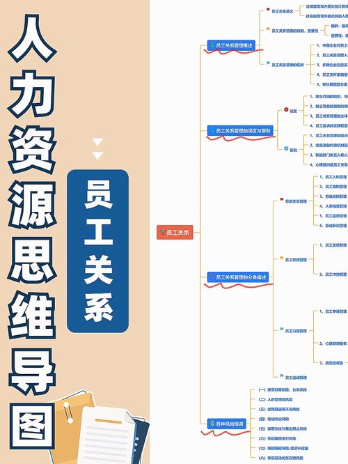 职业经理人思维特征有哪些核心要点？-图1