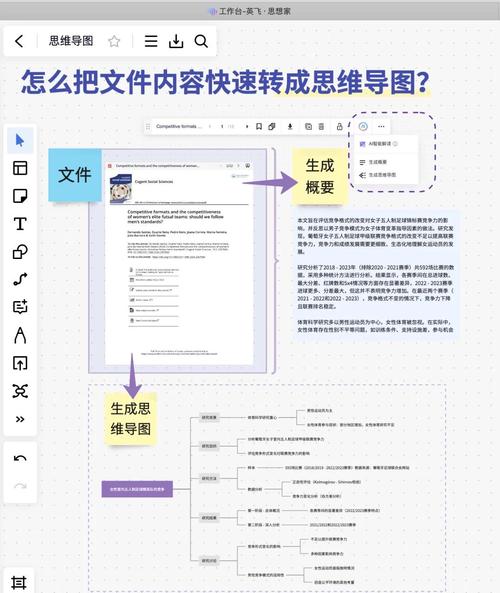 AI思维导图,如何高效构建与深度应用?-图1 AI思维导图,如何高效构建与深度应用?-图1