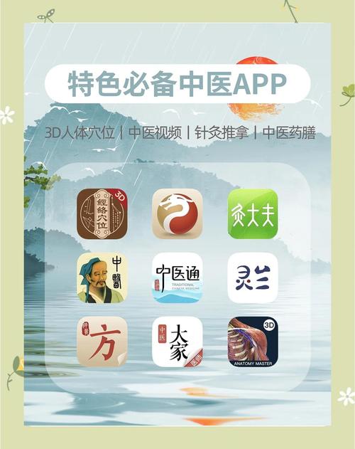 中医考研哪个软件好用?-图1 中医考研哪个软件好用?-图1