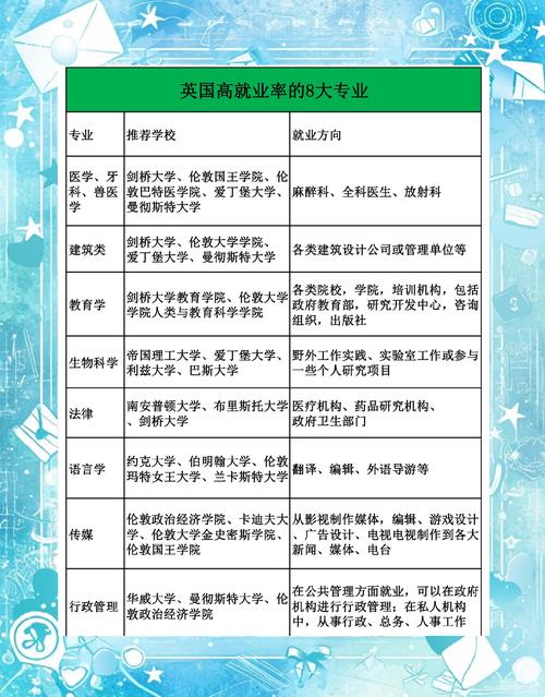 英语专硕哪个专业好考？-图3