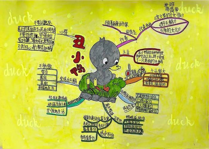 如何用发散思维讲好故事?-图1 如何用发散思维讲好故事?-图1