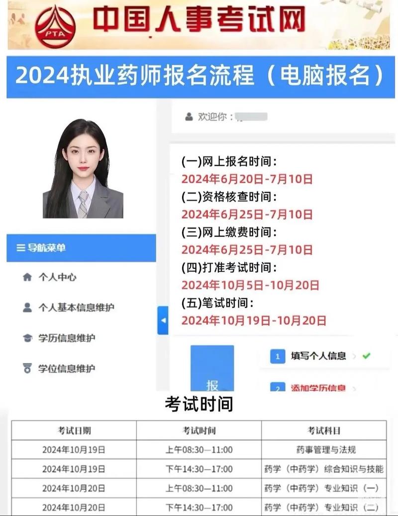陕西药师考试报名条件有哪些？-图2