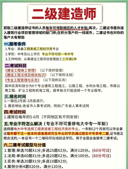 陕西机电二建报名条件有哪些要求？-图1