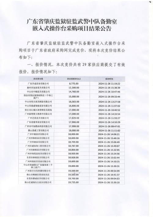 陕西采购师报名条件-图1 陕西采购师报名条件-图1