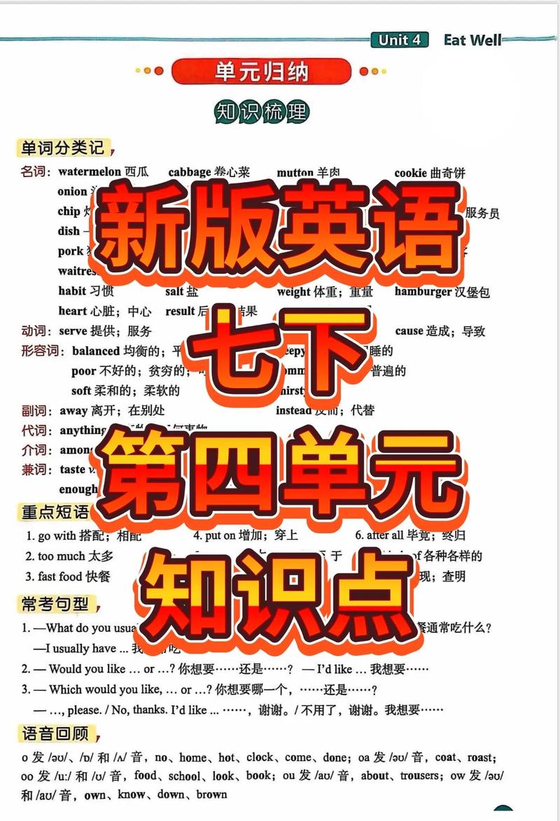 七下英语U4思维导图该怎么画？-图3