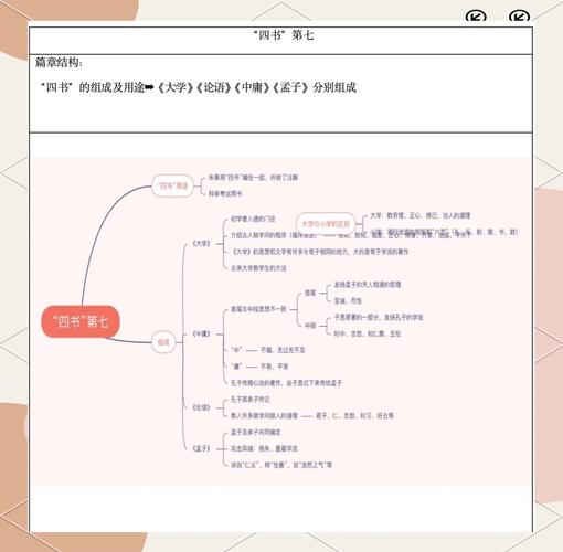 思维导读在线-图1 思维导读在线-图1