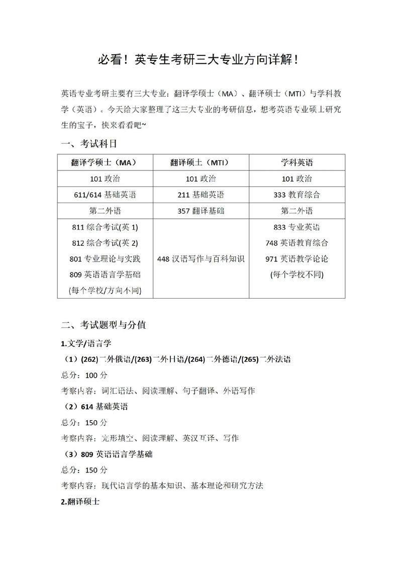 英语考研哪个方向最好就业？-图3