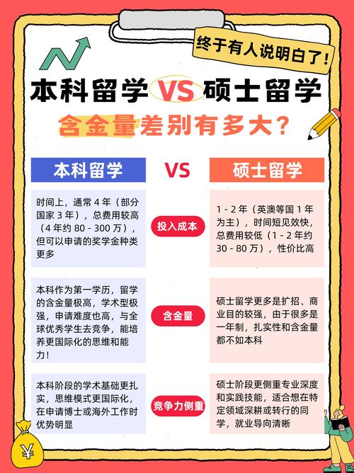 史越老师毕业于哪所大学？-图2