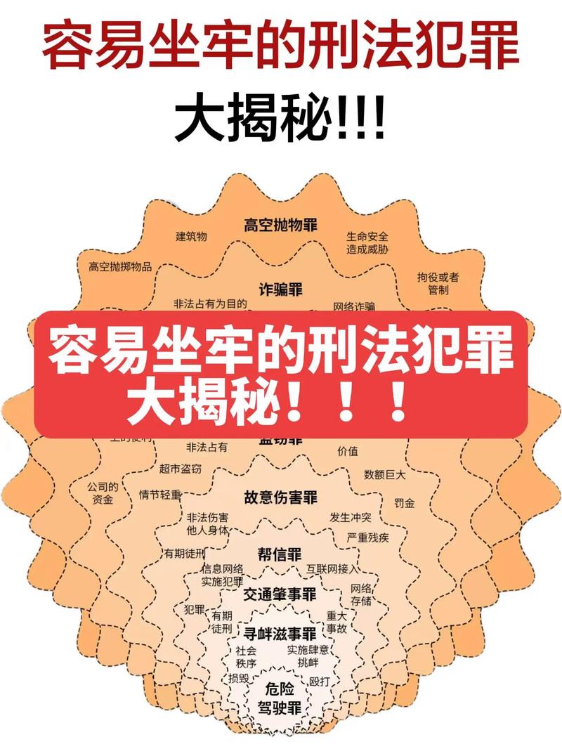 刑法能犯规定在哪个章节？-图1