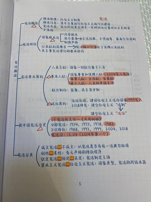 公共基础知识思维-图2