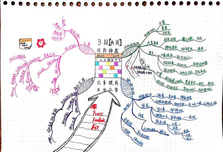 九段思维是什么？如何掌握核心逻辑？-图1