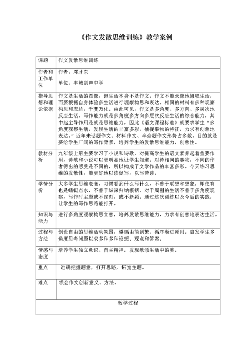 如何培养语文发散思维能力？-图2