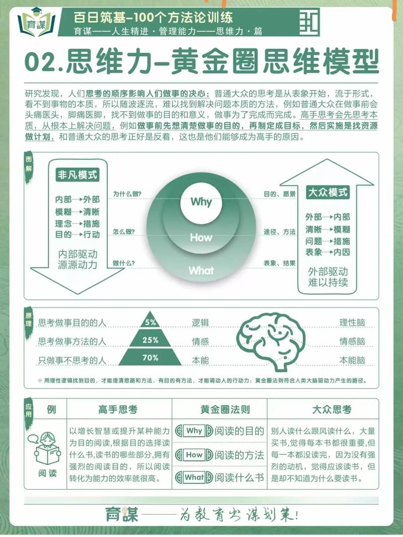 罗辑思维2025 mp3，内容精华有哪些？-图2