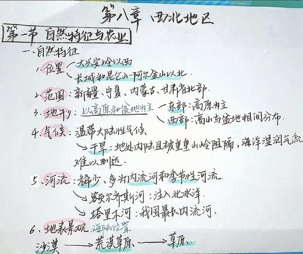 初二地理思维导图该怎么画?-图2 初二地理思维导图该怎么画?-图2