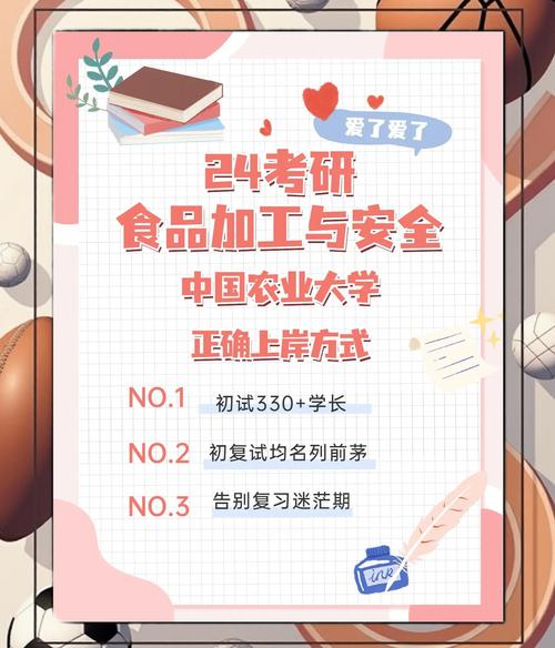 研究生哪个专业最吃香?-图3 研究生哪个专业最吃香?-图3