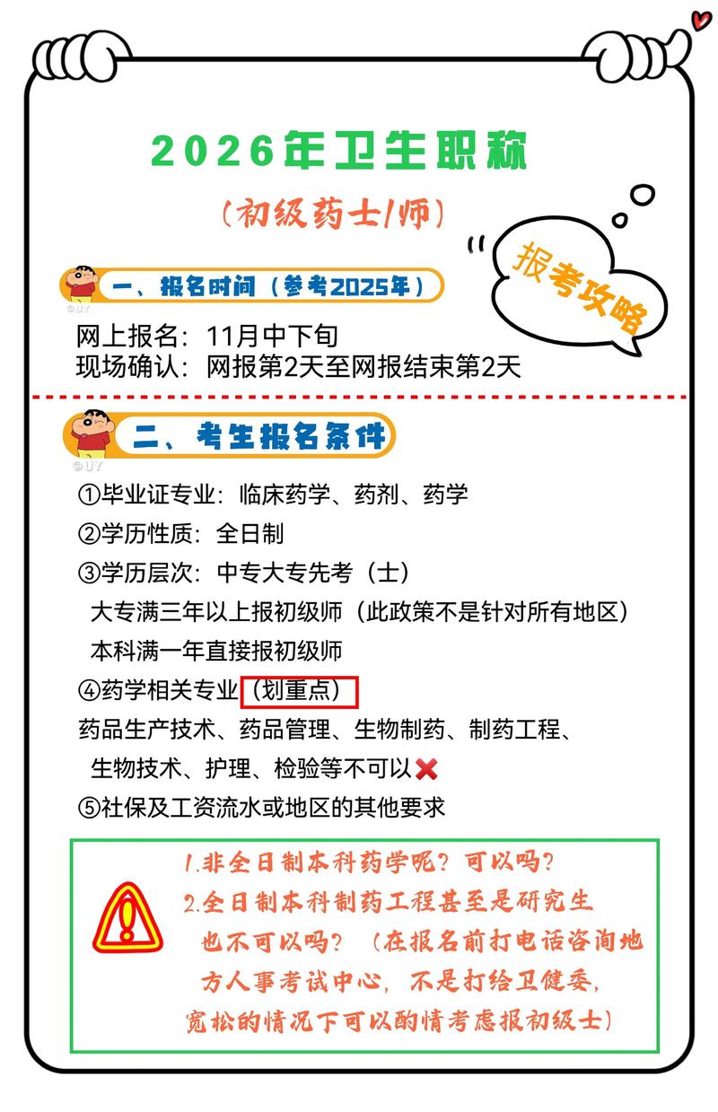 2025初卫考报名条件有哪些？-图1