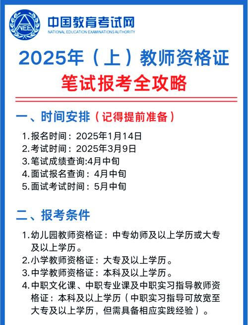 重庆教师资格考试报名条件有哪些？-图1