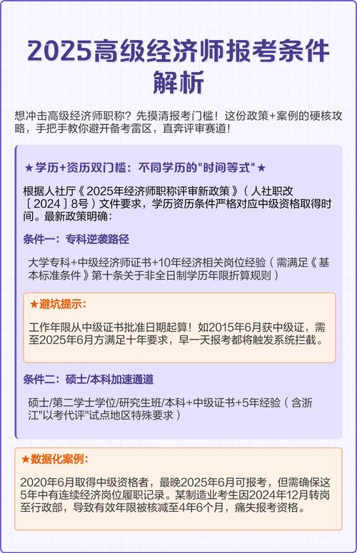 2025山东经济师报名条件有哪些？-图1