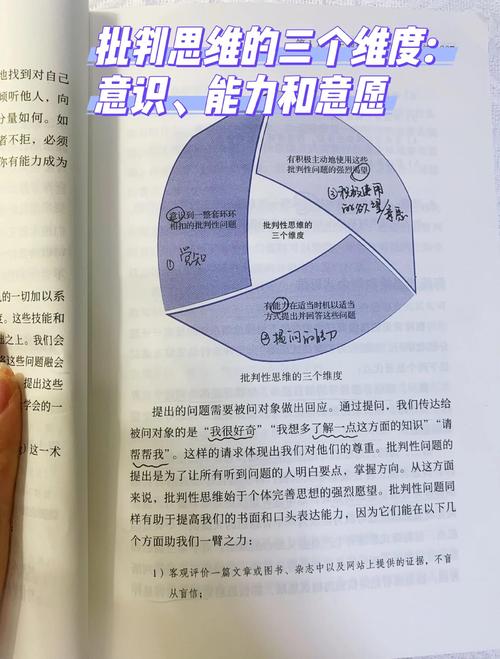 奖赏思维如何改变我们的决策？-图1