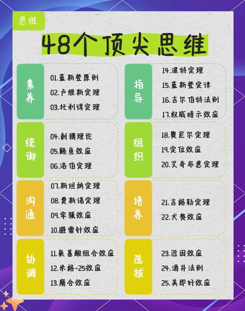 奖赏思维如何改变我们的决策？-图2