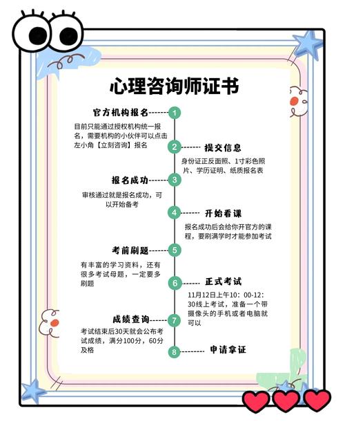 宜昌心理咨询师二级考试报名条件有哪些?-图1 宜昌心理咨询师二级考试报名条件有哪些?-图1