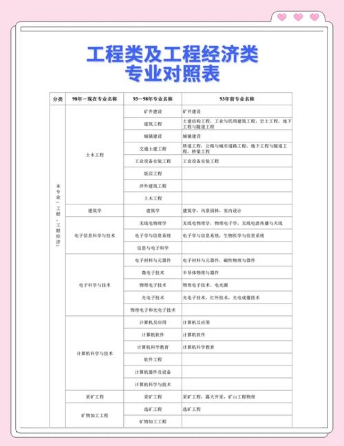 深圳二建报名条件有哪些具体要求？-图1