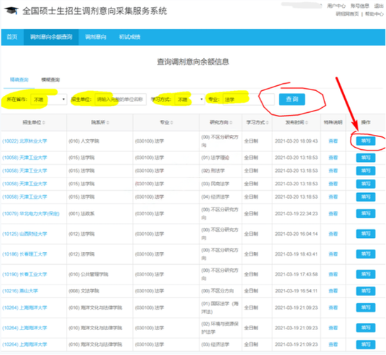 调剂申请官网是哪个?-图1 调剂申请官网是哪个?-图1